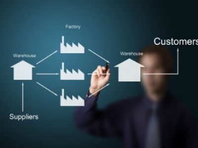Coin-Brief-Supply-Chain-Management logistics & supply chain management training in dubai