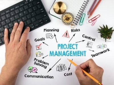 Elements of Effective Project Management Course in Dubai at Pinnacle leadership training training in dubai