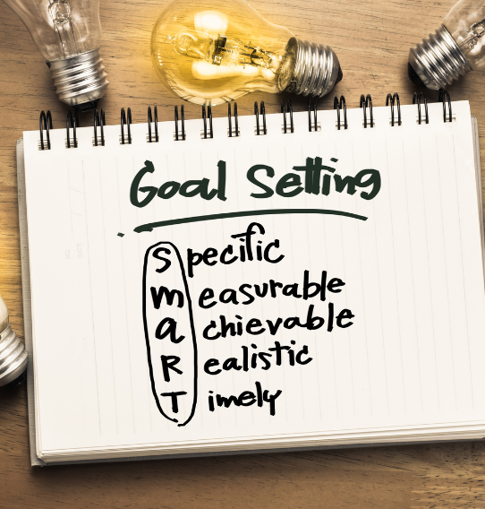 Goal Setting Goal Setting
