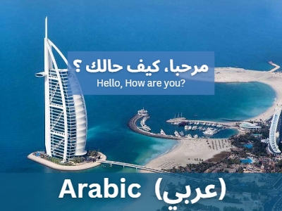 Arabic alphabet letters