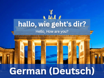 German alphabet letters