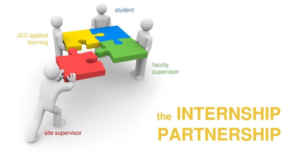 Be Our Internship Partner Be our Internship Partner to drive innovation and increase your business productivity!